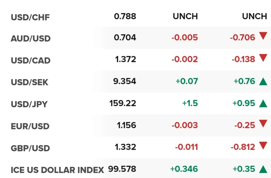 이시각 환율_1.webp