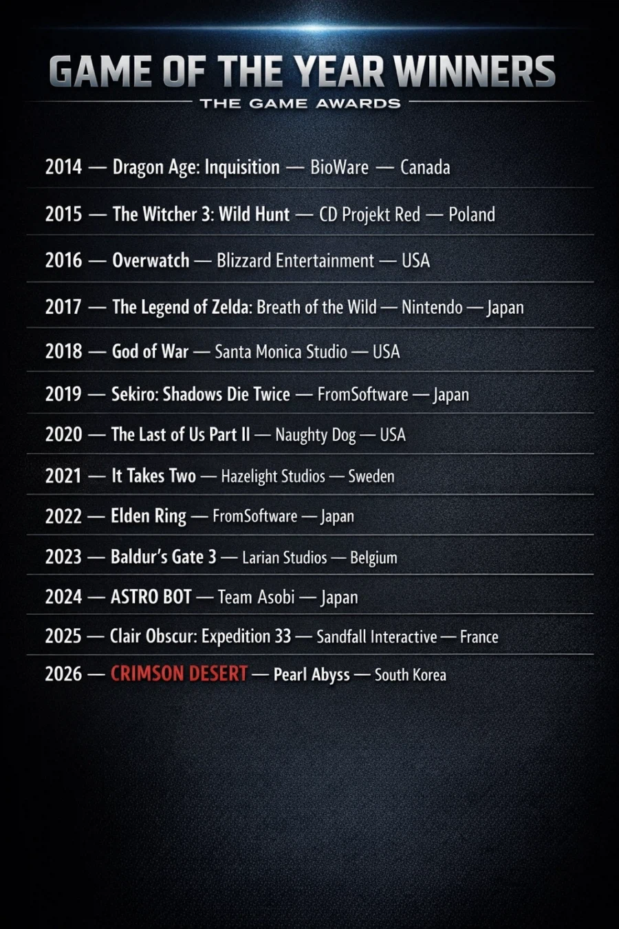 일주일전만 해도 고티를 꿈꿨는데..._2.webp