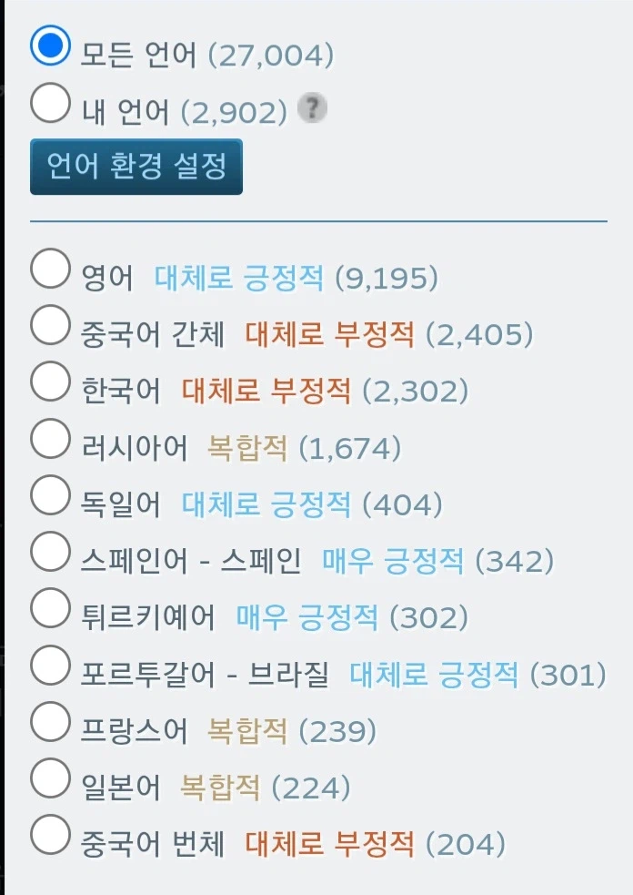 붉은사막 스팀 평가는 대체로 긍정적_1.webp