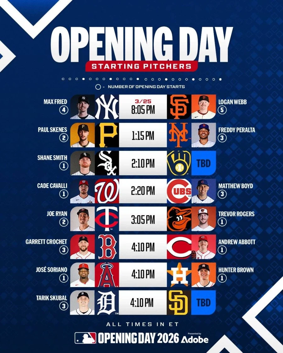 메이저리그 개막전 선발매치업_2.webp