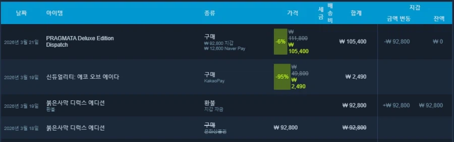 (붉은사막)환불과 바꾼 것들_1.webp