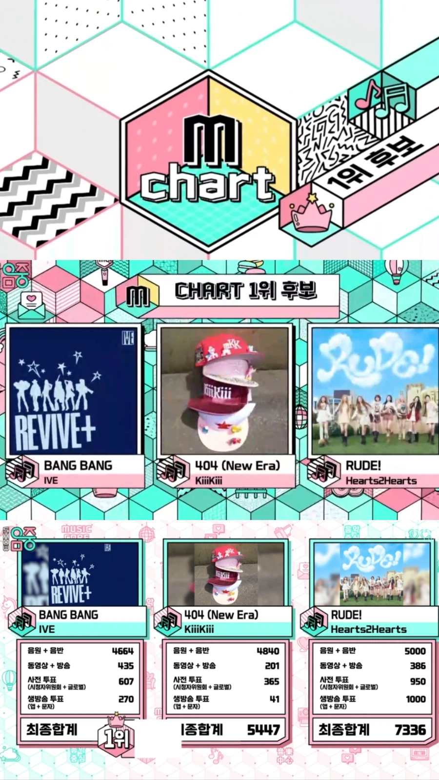 260321 음악중심 1위_2.webp