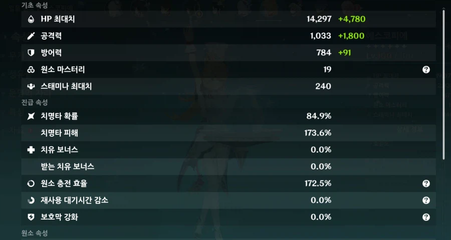 원신) 뭔가 살짝씩 모자라.._1.webp