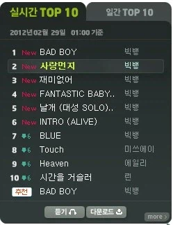 국내한정 BTS보다 인기많았던 녀석들_1.webp