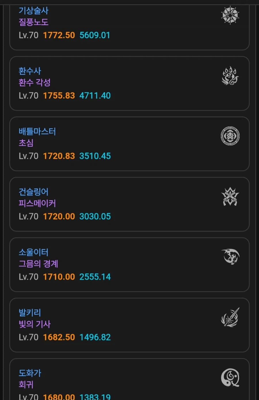 로아) 근데 이러면 난 pc방을 갈이유가 없네?..._1.webp