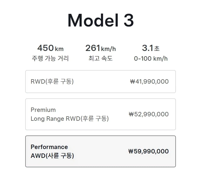 대한민국 전기차 경쟁에서 현기차가 꼴받는점_3.webp