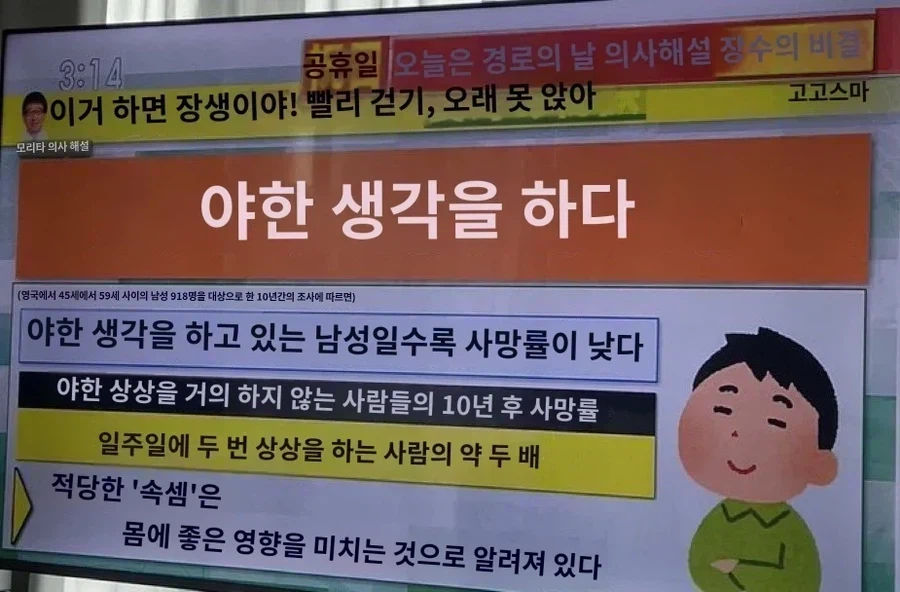 "야한 생각을 하고 있는 남성일수록 사망률이 낮다"_2.webp