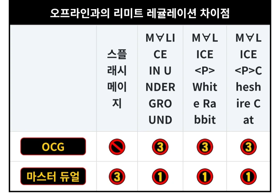 마치하레가 간 이유_2.webp