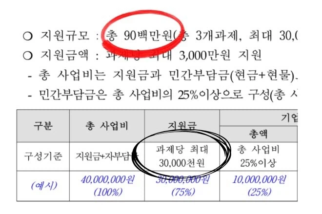 꼴받는 포인트에 따라 지식 범위가 보인다는 논란의 공문서_1.webp