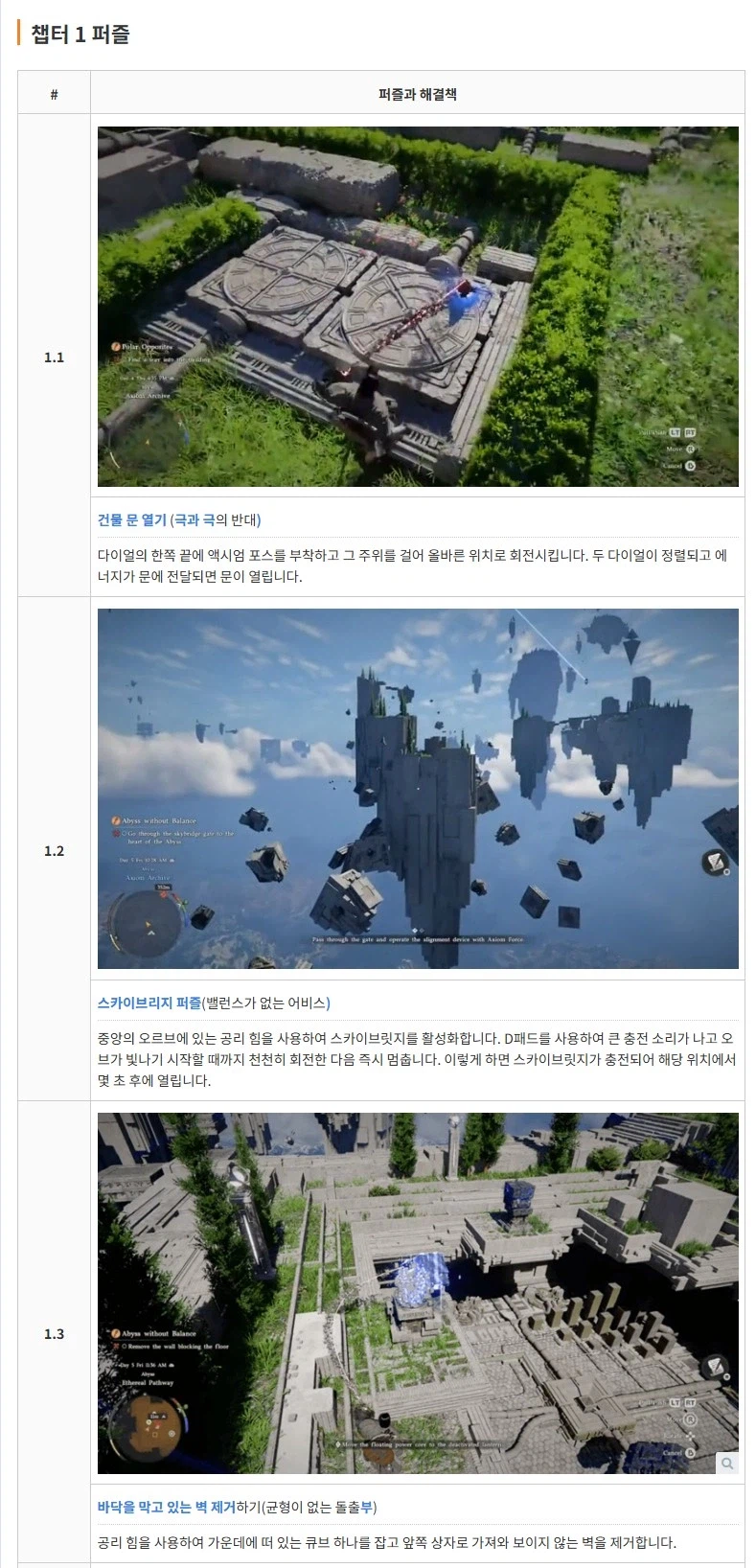 붉은 사막 퍼즐 공략 사이트_1.webp