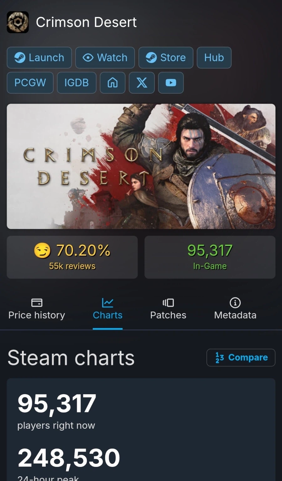 스팀 전체 평가 대체로 긍정적으로 전환_1.webp