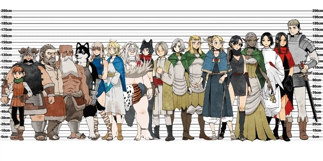 던전밥) 모든 캐릭터들의 키 크기_2.webp