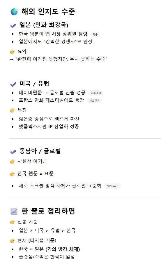 대한민국 만화(Manhwa) 글로벌 인지도가 생각보다 높네 ㄷㄷ_2.webp