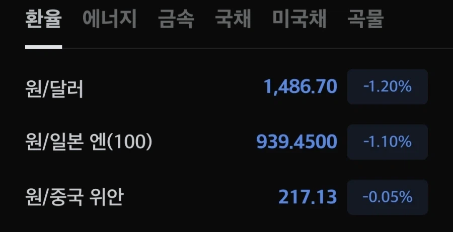 주식) 어제 팔면 바보라고 하더니_2.webp