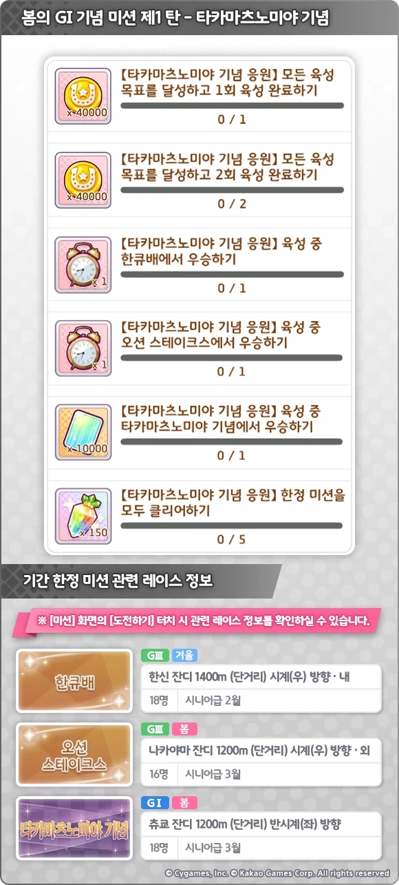 [우마무스메] 「타카마츠노미야 기념」 선물_2.webp