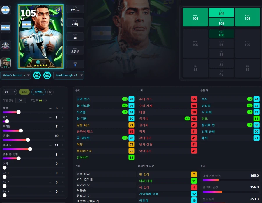 (이풋볼울트라) 테베즈, 판니스텔루이, 푸스카스_2.webp