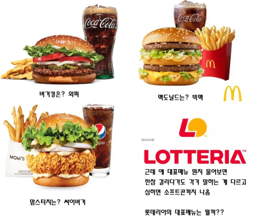 대표메뉴를 모르는 햄버거 브랜드_1.webp