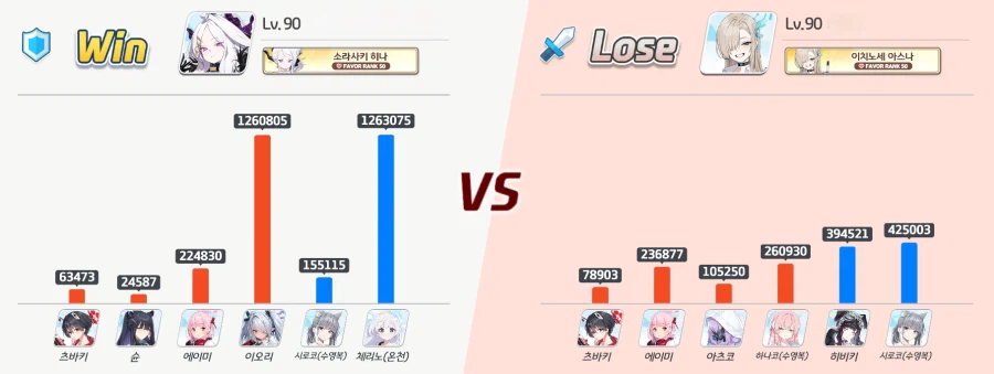 블루아카)늦게 들어갔지만 1찍튀 끝!_2.webp