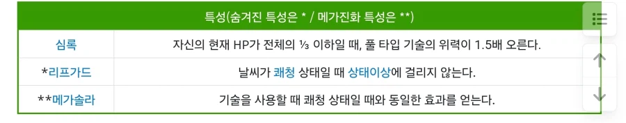 포켓몬) ZA 메가진화 특성들 개인적인 생각_2.webp