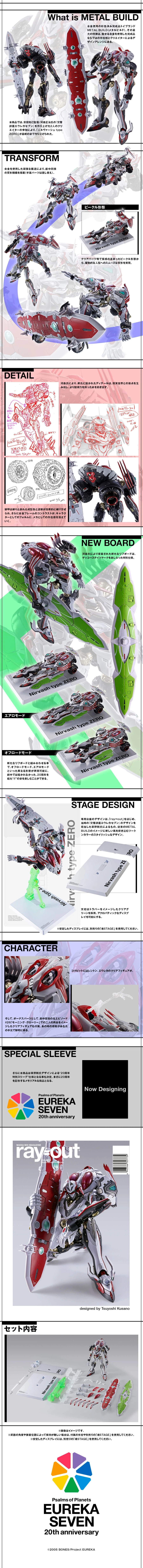 [반다이 혼웹상점] 메탈빌드 니르밧슈 type ZERO RS_2.webp