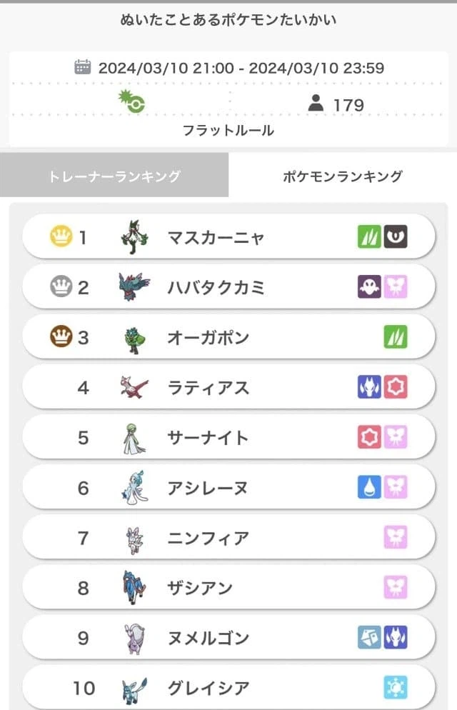 포켓몬)재작년 유저들이 뽑은 성능몬 40위_1.webp