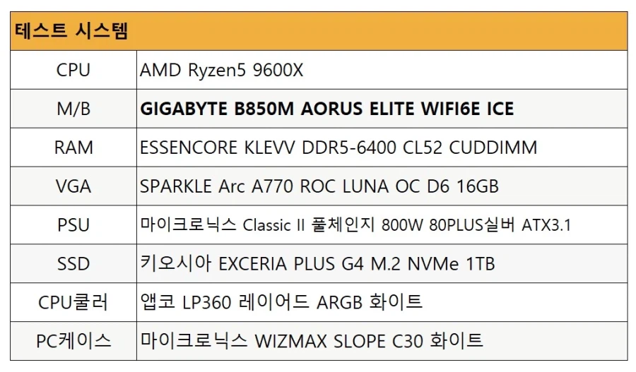 GIGABYTE B850M AORUS ELITE WIFI6E ICE_11.webp