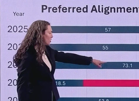 CSIS에서 분석한 미국 VS 중국 세계 패권 대결_11.webp