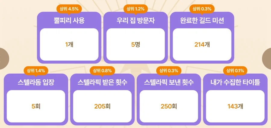 마비m) 통계가 이상한거 같은데_1.webp