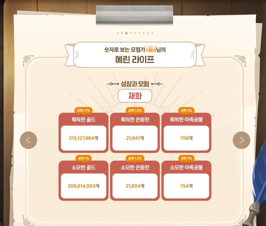 1주년 기록 백업용 글_3.webp