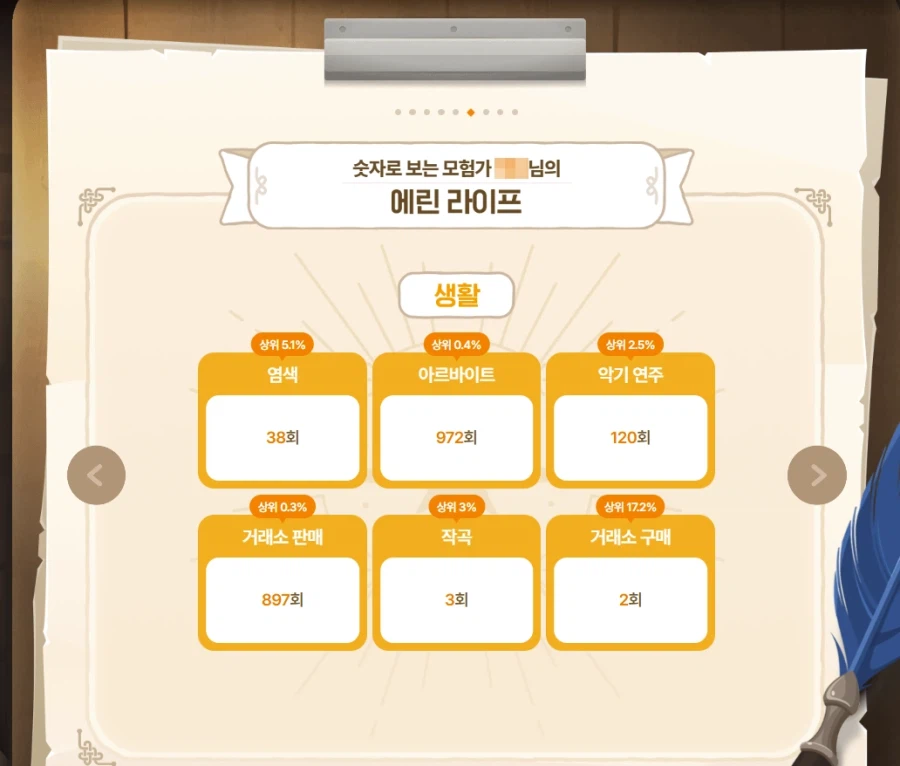 1주년 기록 백업용 글_6.webp