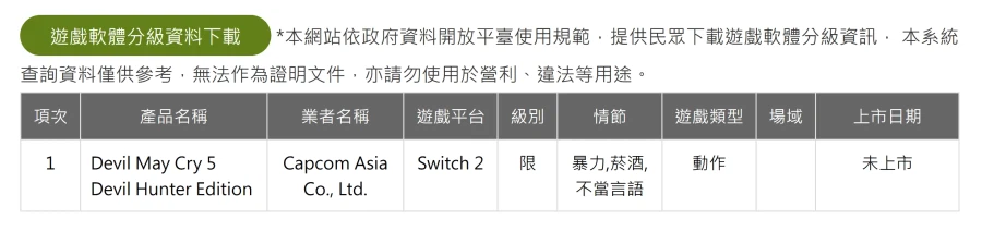 대만에서 NS2 데빌 메이 크라이 5 데빌 헌터 에디션 등급 분류 확인_1.webp