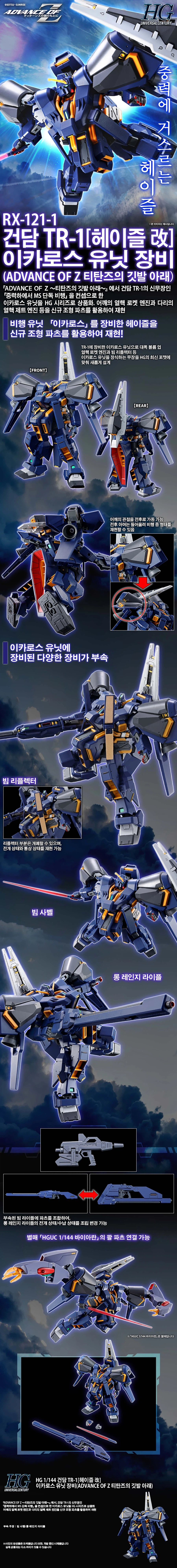 [반X이몰] 하비 PB HG S 프리덤 2식 빛의 날개 세트 외 예약 개시_2.webp