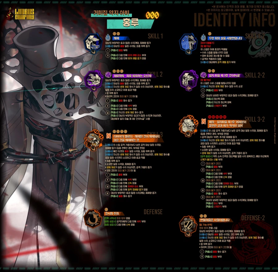 림버스] 약지듀오 스킬구성 단상_13.webp