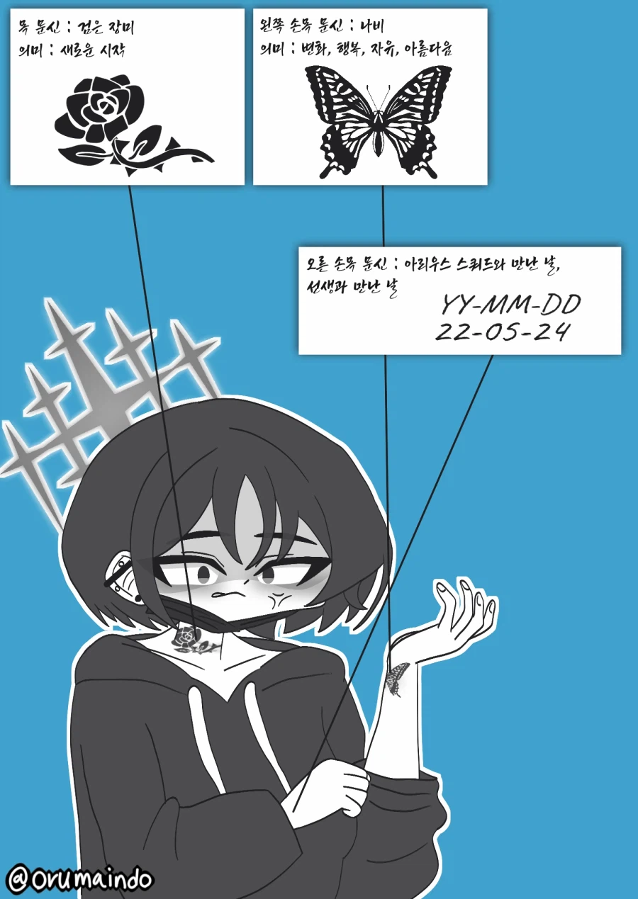 블루아카) 3월 정산.grim_5.webp