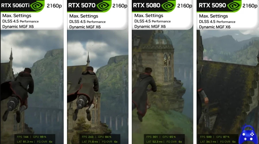 DLSS4.5 DMFG x6배 그래픽카드별 비교_1.webp