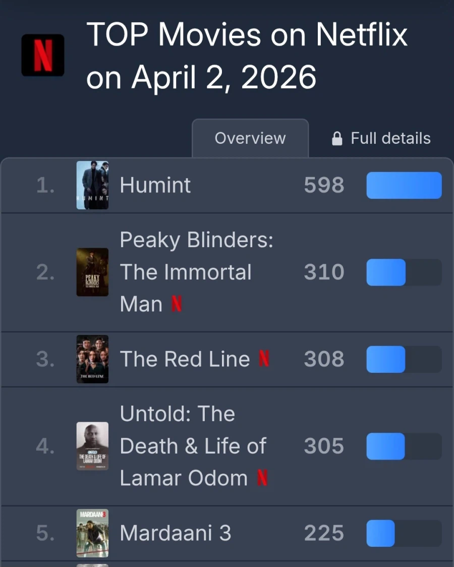 [넷플릭스] 휴민트 글로벌 1위 등극_1.webp