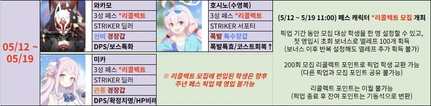 '지극히 개인적인' 미래시 픽업 추천 (2026.04.07. 업데이트)_18.webp