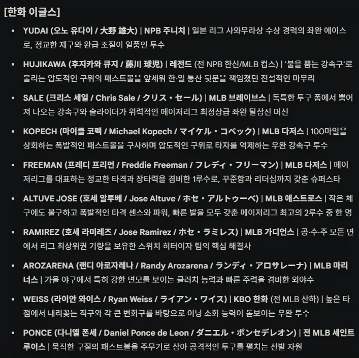 [프로야구스피리츠2026KBO] 한화이글스 풀로스터 업로드_4.webp