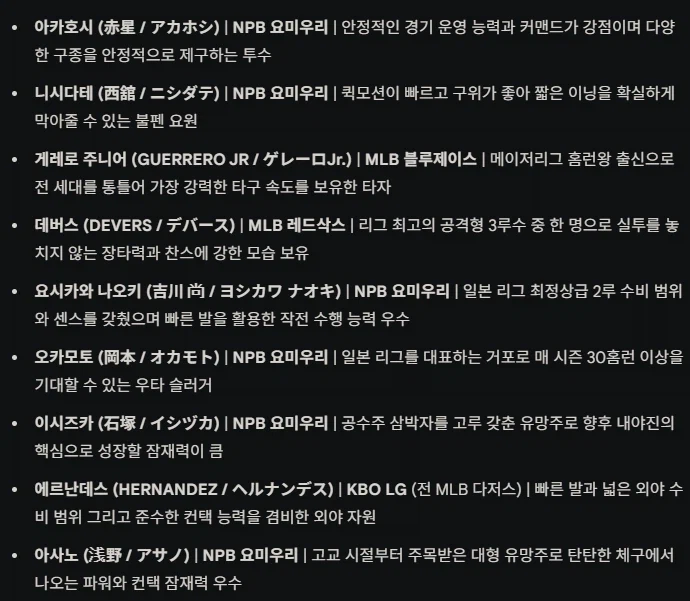 [프로야구스피리츠2026KBO] 삼성라이온즈 풀로스터 업로드_6.webp