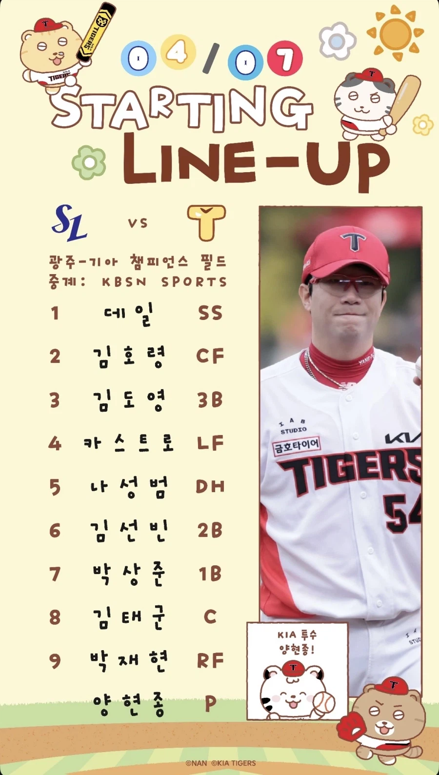 4월 7일 화 기아 vs 삼성 기아 라인업_1.webp