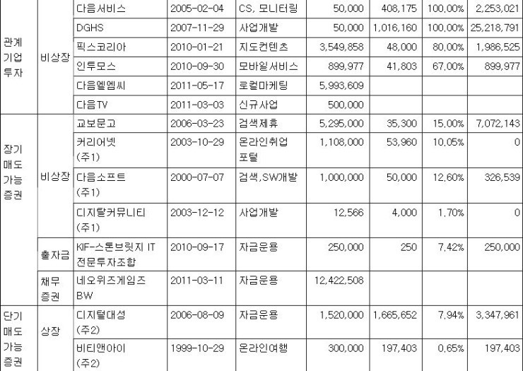 루리웹의 역사.jpg 부제 루리웹 어느 시절부터 알고있나?_10.jpg