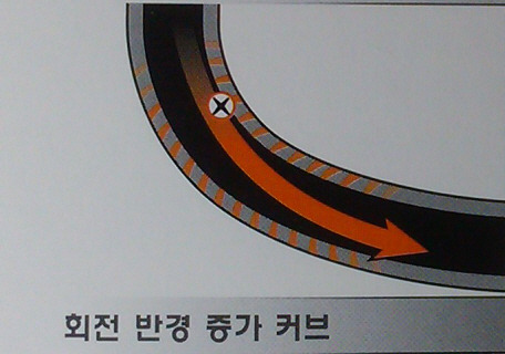 포르자 초보를 위한 레이싱 스쿨 1부._2.jpg