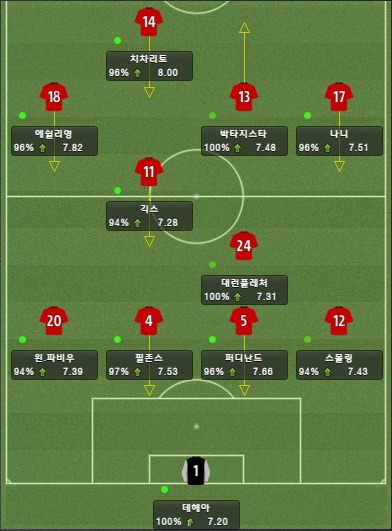 쩔어주는 지성이횽_2.jpg