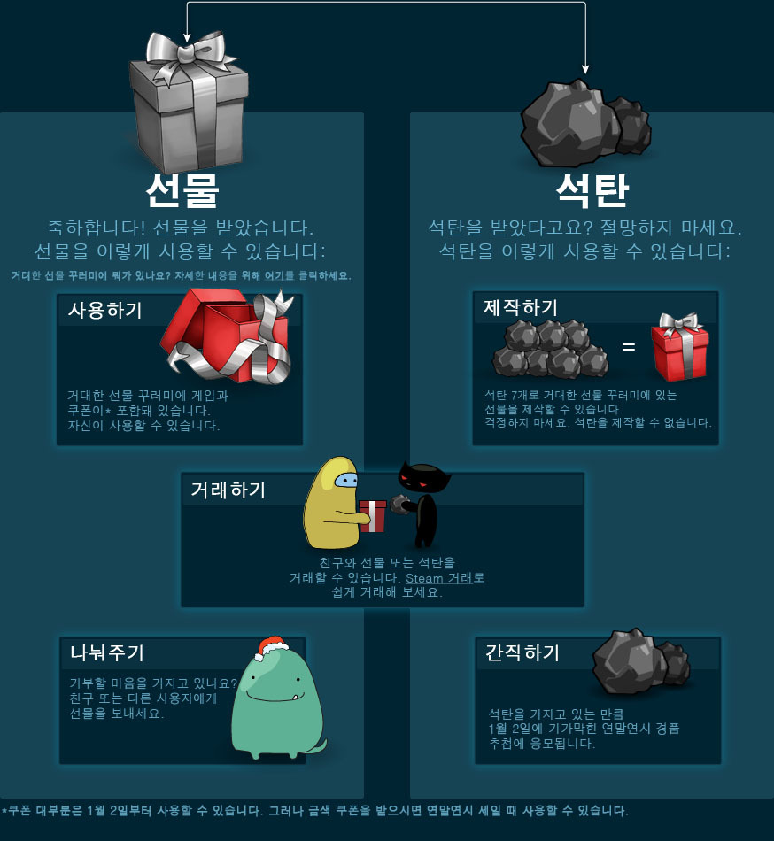 스팀 거대한 선물 꾸러미 이벤트