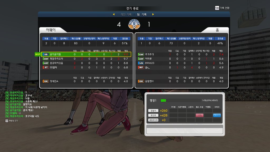 오랜만에 한 프풋.jpg_1.jpg