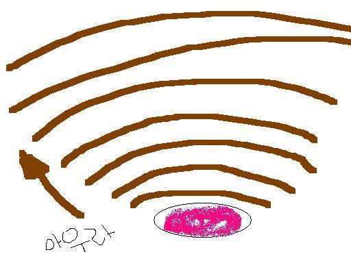 초보용, 사람찾기 미션할때 스캔쓰는방법(닥터 : 사무엘찾기)_1.jpg