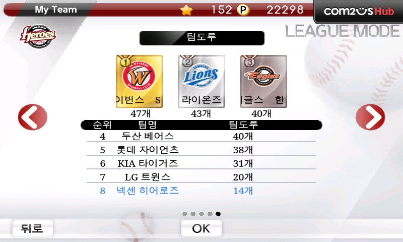 컴투스 프로야구 2012 리그모드 현재 순위_5.jpg