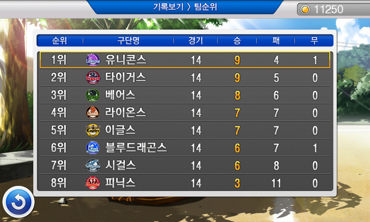 미소녀 야구게임 "섹시히터2"_7.jpg