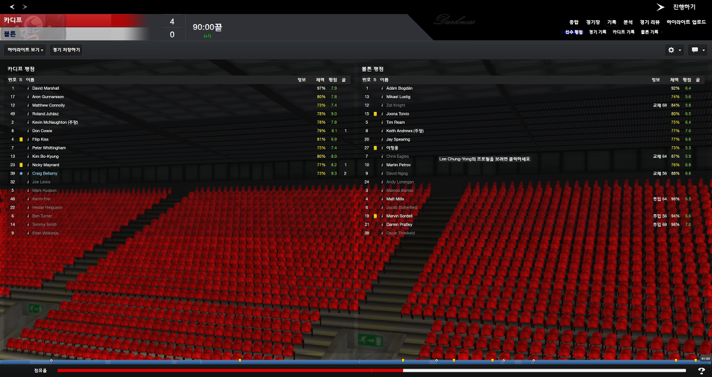 FM2013 - 카디프시티 ④ 부진의 늪.._7.jpg