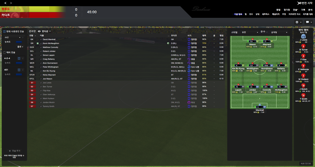 FM2013 - 카디프시티 ④ 부진의 늪.._28.jpg